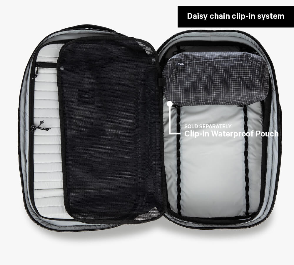 The Travel Backpack - Image 15