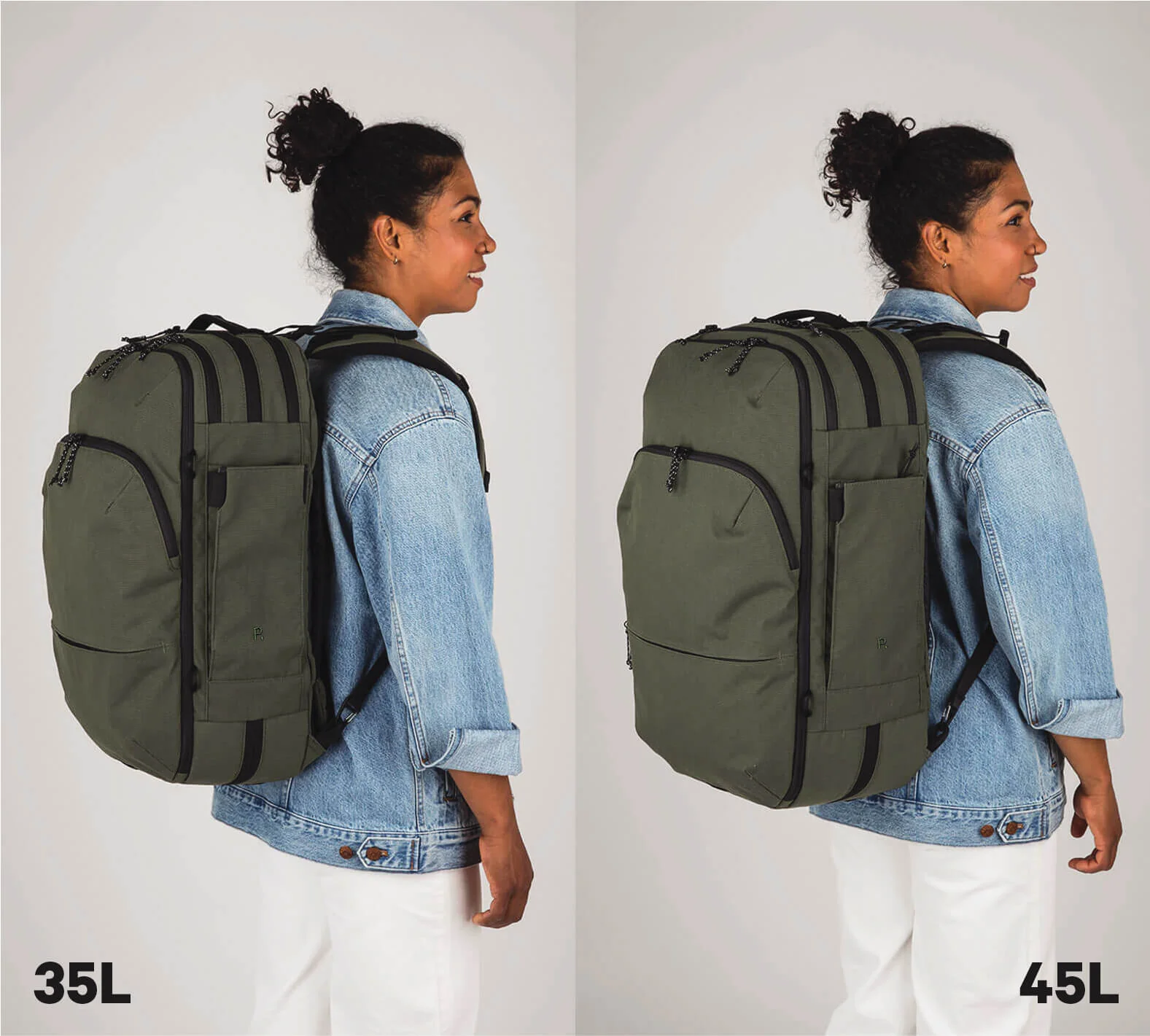 The Travel Backpack - Image 29