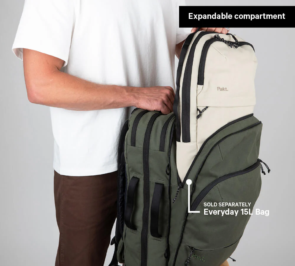 The Travel Backpack - Image 55