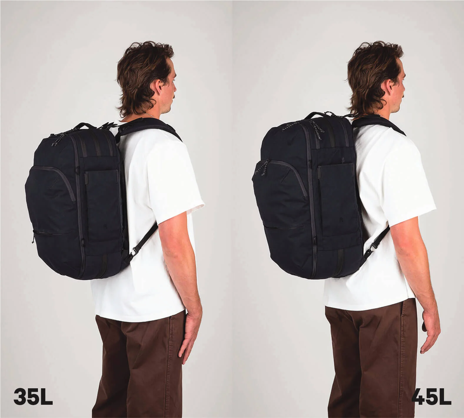 The Travel Backpack - Image 7