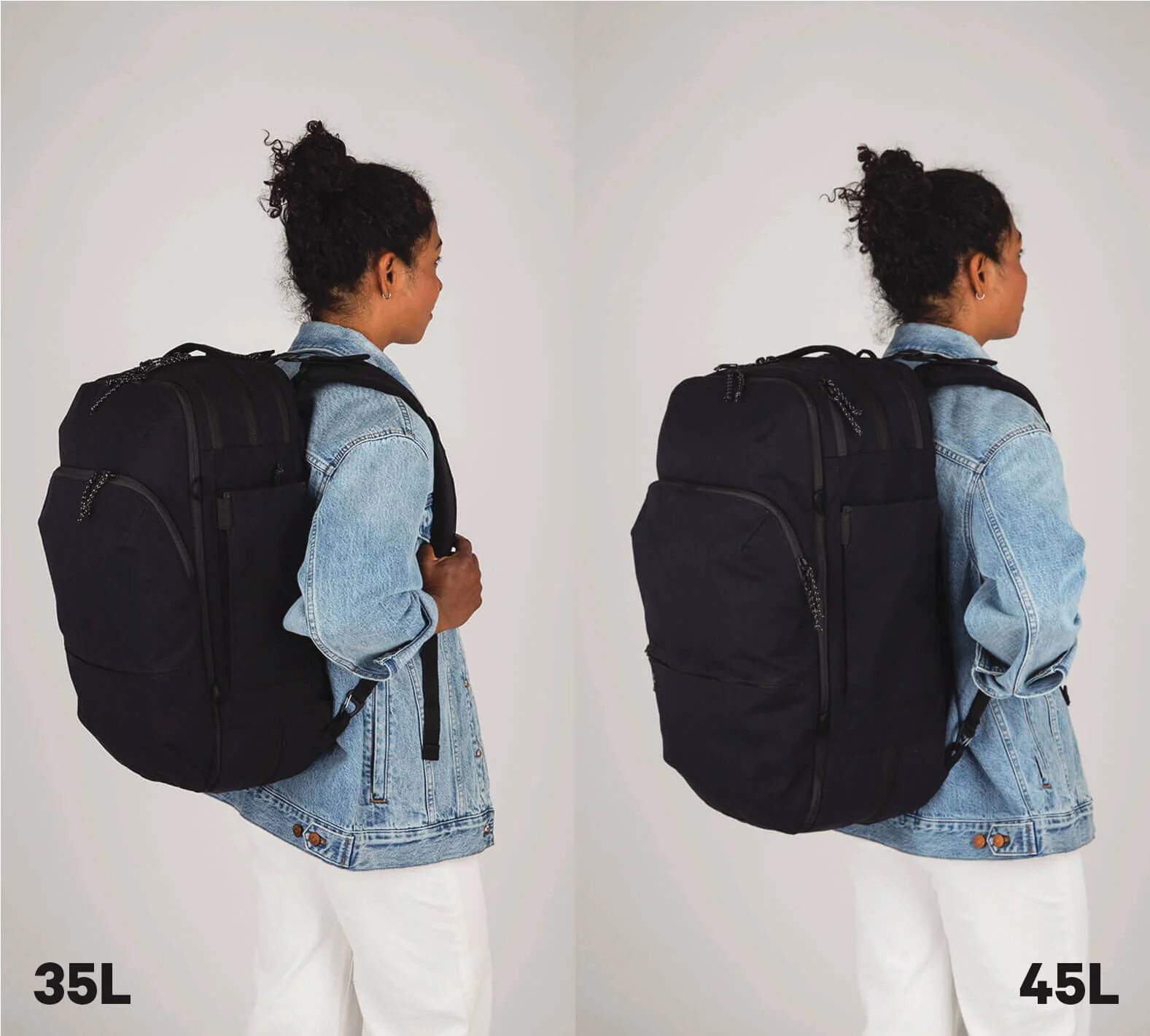 The Travel Backpack - Image 8